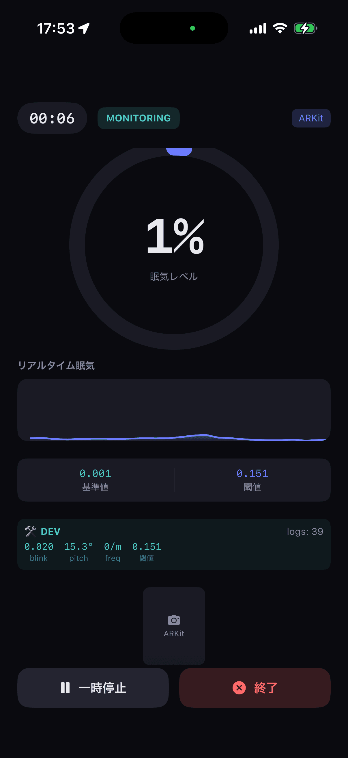 監視画面 - リアルタイムで目の状態をモニタリング